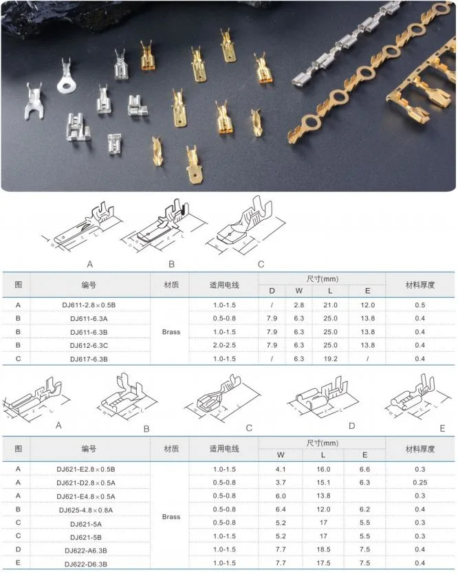 Closed End Terminal Colorful Insulated Wire Crimp Connector Tube Closed Cord End Terminal Splice Connecting Cable Lugs and Ferrules