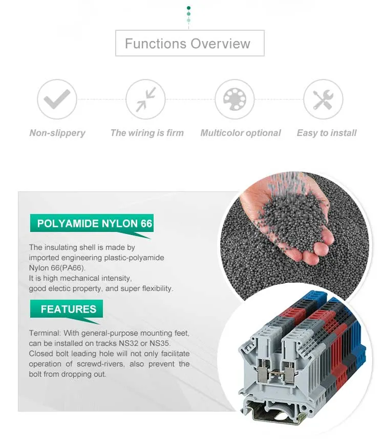 UK3N HESI Din Rail Screw Fuse Terminal Block